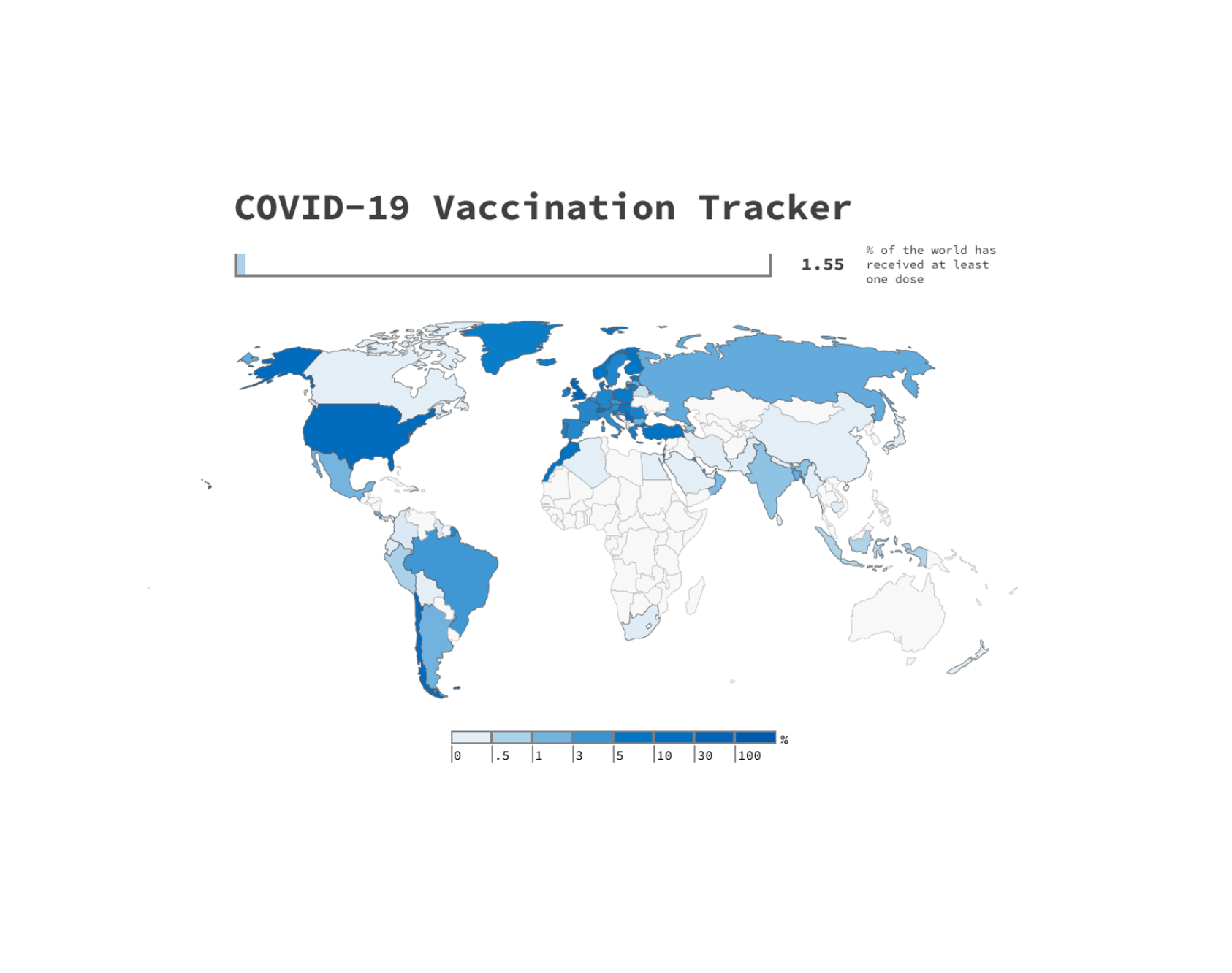 COVID-19 Vaccination Tracker